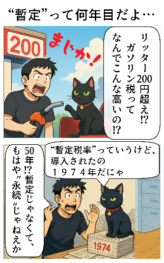 ガソリン値上げの正体  “暫定”って何年目だよ…