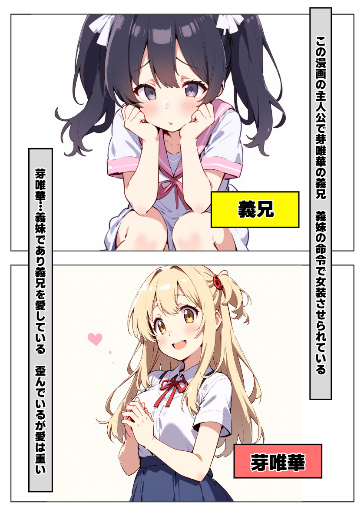 わかりやすい人物紹介！