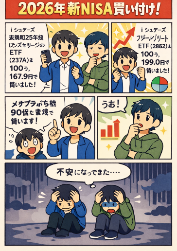 カイルちゃんで1ページ生成！