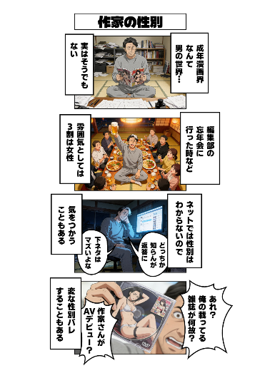作家の性別