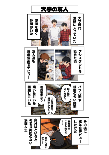 大学の友人