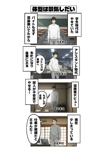 体型は景気しだい