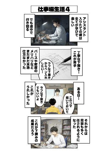仕事場生活4