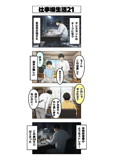 仕事場生活21